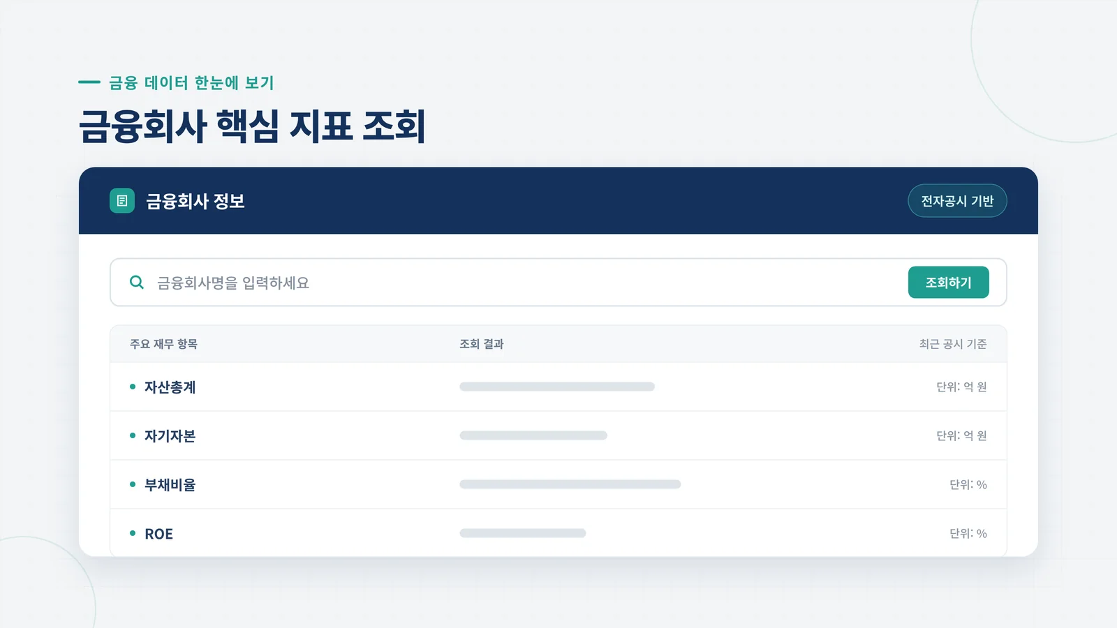 금융회사명 검색으로 공시 재무 정보를 확인하는 조회 화면