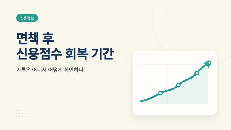 개인회생 면책 후 신용점수 회복 기간 썸네일