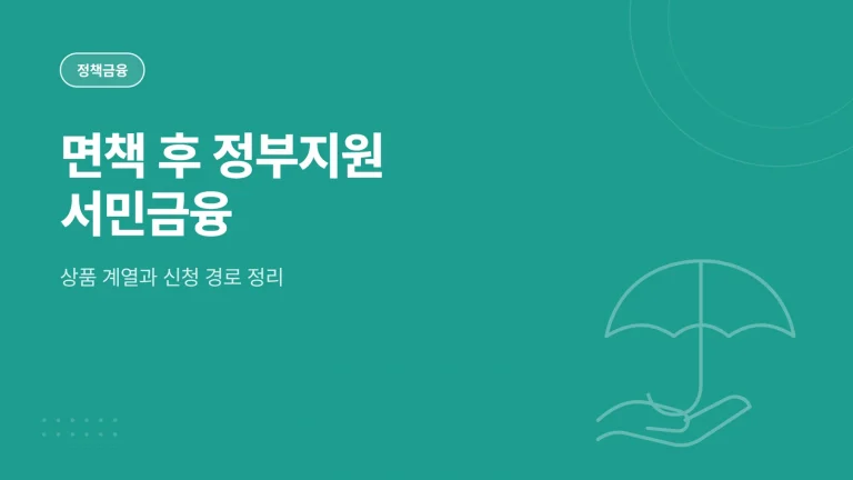 개인회생 면책 후 정부지원 서민금융 썸네일